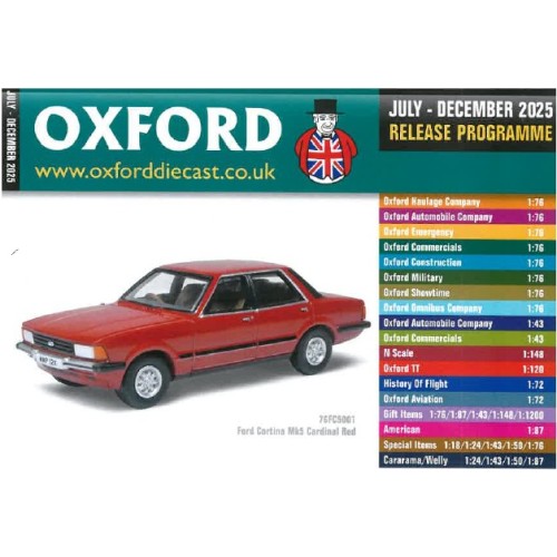OXCAT - OXFORD CATALOGUE, the latest one, when available