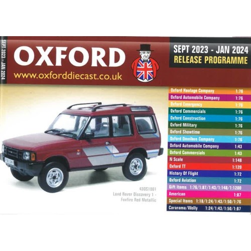 OXCAT - OXFORD CATALOGUE, the latest one, when available