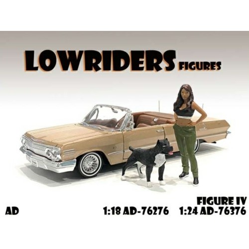 AD76276 - 1/18 LOWRIDERS FIGURE IV AND DOG