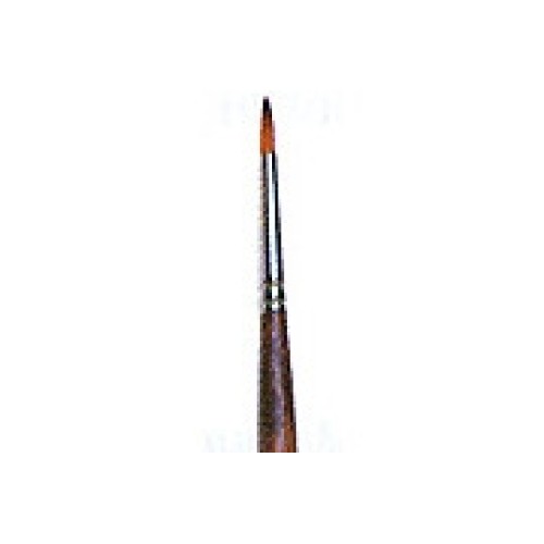 IT51287 - 2 SYNTHETIC ROUND BRUSH WITH BROWN TIP